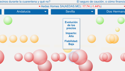 COVID-19 , una imagen vale más que mil palabras