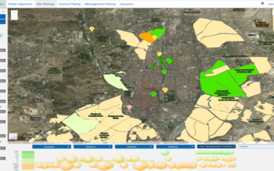 El nuevo scoring inmobiliario